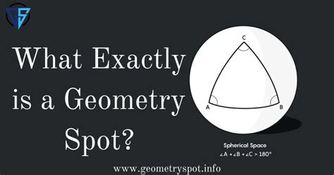 geometryspot.met|Find Me! .